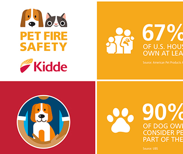 Factor Pets into Fire Safety Planning - 15317